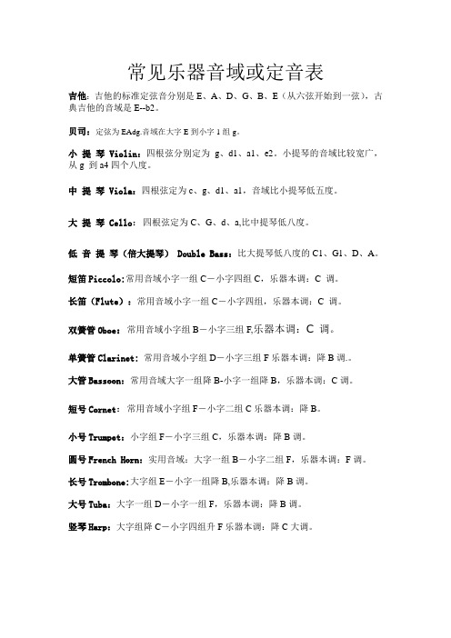 常见乐器音域或定音表 吉他:吉他的标准定弦音分别是e,a,d,g,b,e(从六