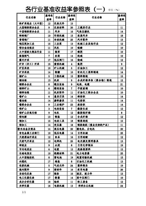 各行业基准收益率参照表