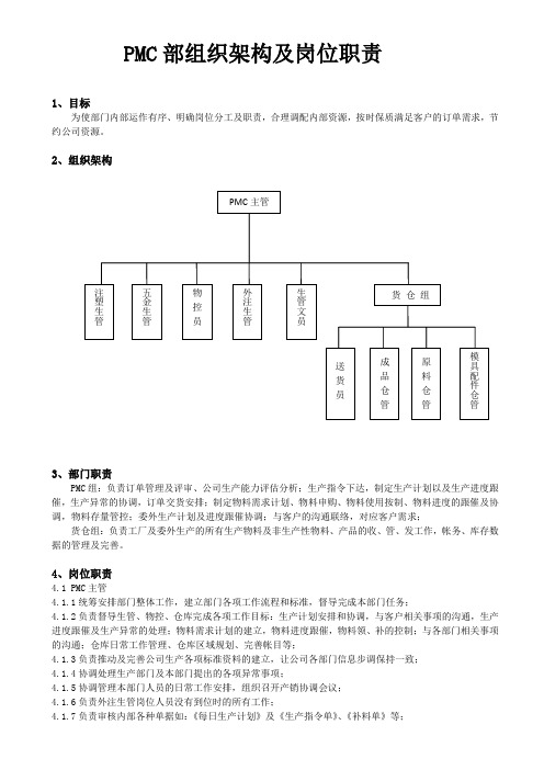 pmc工作職責 - 百度文庫