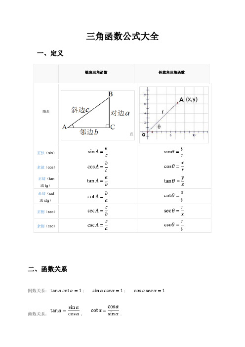 高中数学必修一知识点总结及公式大全_数学必修1-5常用公式_高中数学必修1~5公式