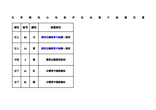 五导联的心电监护仪电极片放置位置 部位|标号|颜色|放置部位| 右上