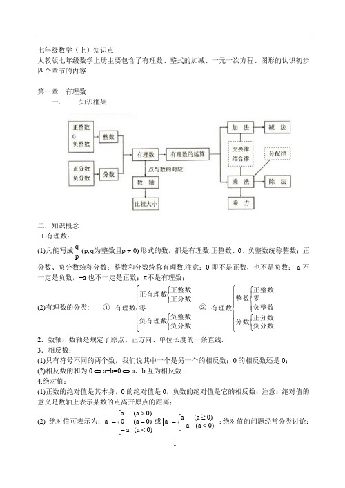 数学词汇中英文对照表 百度文库