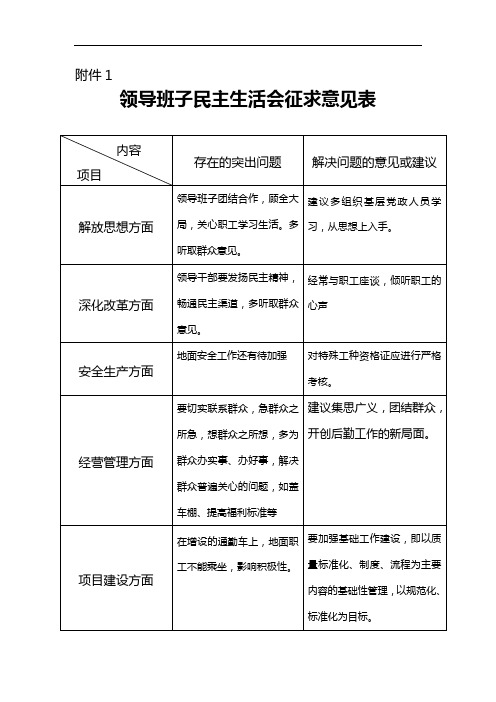 多听取群众意见|建议多组织基层党政人员学习,从思