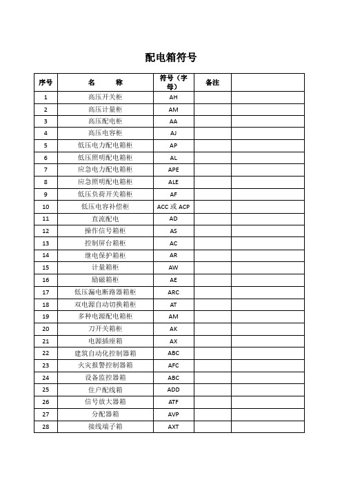 1AP1配电箱价格(apkt配电箱多少钱)