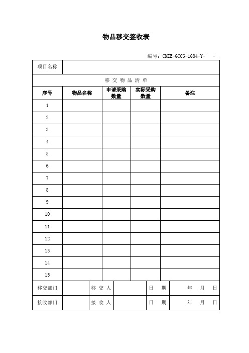 文件交接签收表 - 百度文库