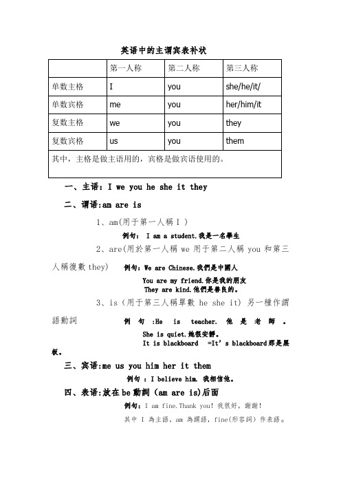 主谓宾状例句英语 - 百度文库