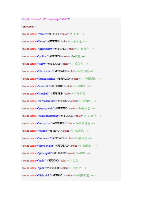 2人下载                                      颜色代码