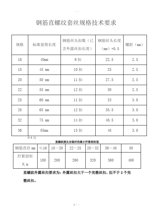 螺纹套丝规格技术要求规格|标准套筒长度|钢筋丝头扣数(已含外露丝扣