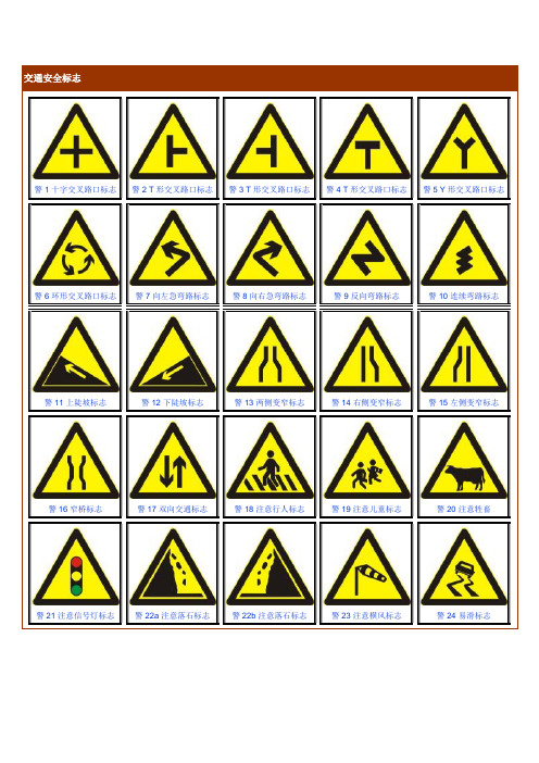 標誌|警3t形交叉路口標誌|警4t形交叉路口標誌|警5y形交叉路口標誌