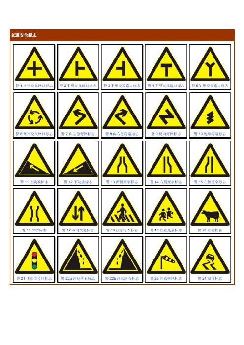 警示标识牌大全 - 百度文库