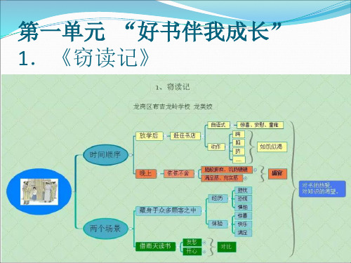 《我的