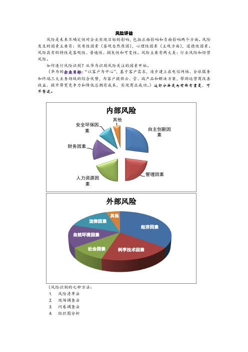 创业项目创意可实施性的不确定性带来的风险(创业项目创意可实施性的不确定性带来的风险有哪些)