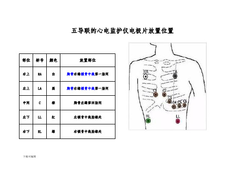 五导联的心电监护仪电极片放置位置 部位|标号|颜色|放置部位| 右上