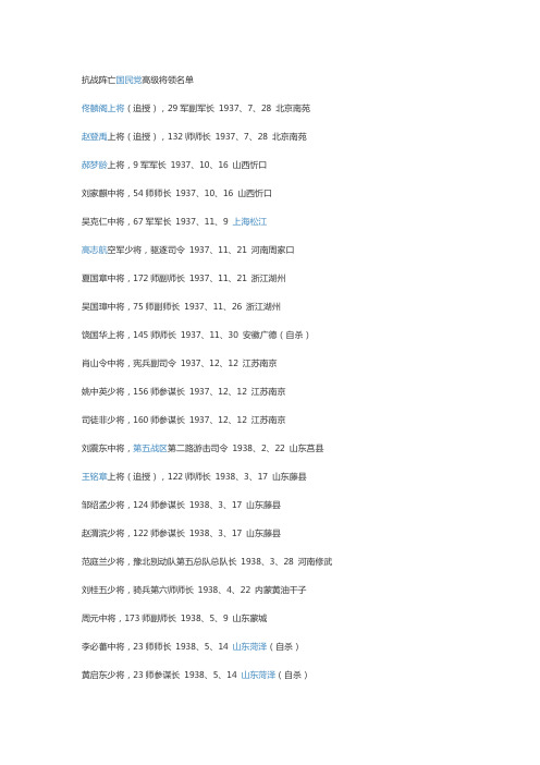 抗战阵亡国民党高级将领名单佟麟阁上将(追授),29军副