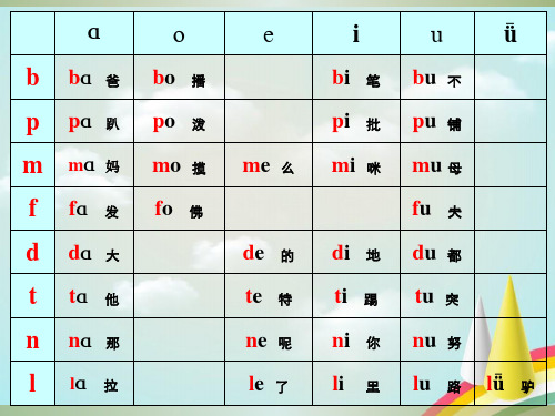 所有复韵母有哪些 - 百度文库