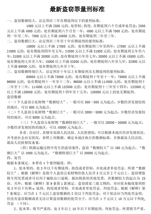 盗窃罪的立案标准 - 百度文库