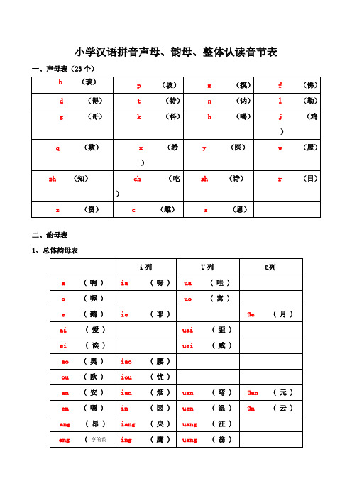 小學漢語拼音聲母,韻母,整體認讀音節表 一,聲母表(23個) b (玻)|p