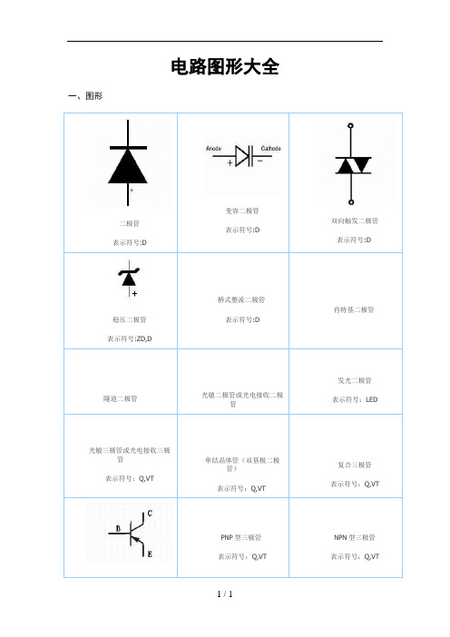 电路图形大全 一,图形 |二极管|表示符号:d|变容二极管|表示符号:d