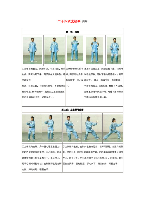 二十四式太极拳图解 第一式:起势| ①身体自然直立,两脚开立,与肩同宽