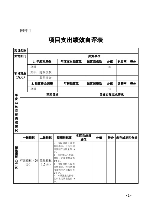 附件1 项目支出绩效自评表 项目名称|主管部门|实施单位|项目资金