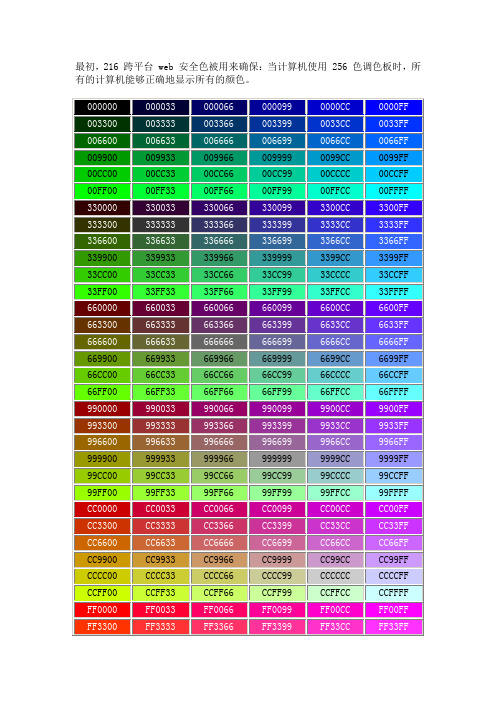 16进制对照表 - 百度文库