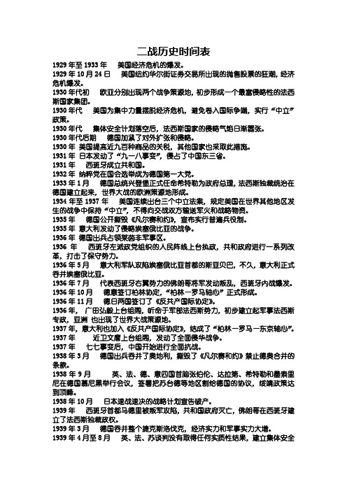 二战历史时间表 1929年至1933年美国经济危机的爆发.