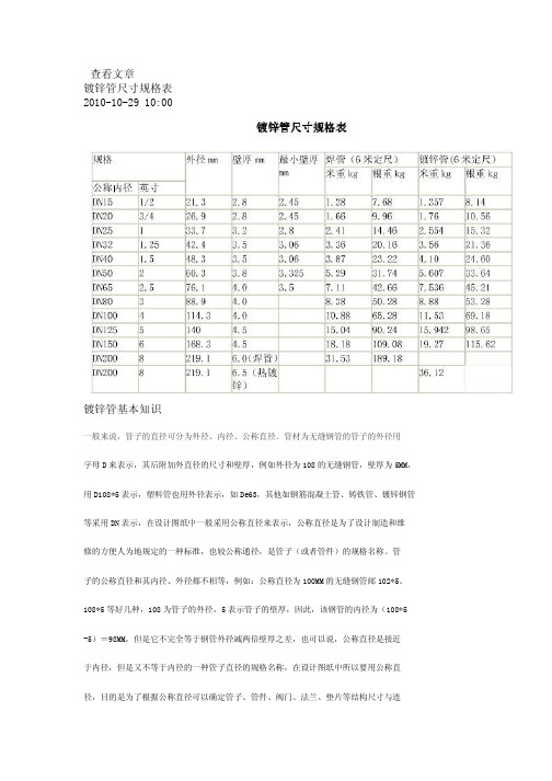 查看文章 鍍鋅管尺寸規格表 2010-10-29 10:00 鍍鋅管基本知識 一般來