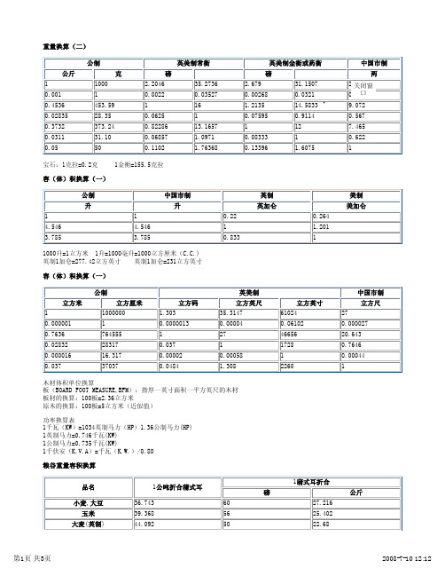 L Cc 換算 シモネタ