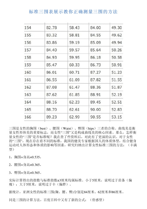 男生标准三围表 - 百度文库