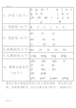 1,声母(23个)