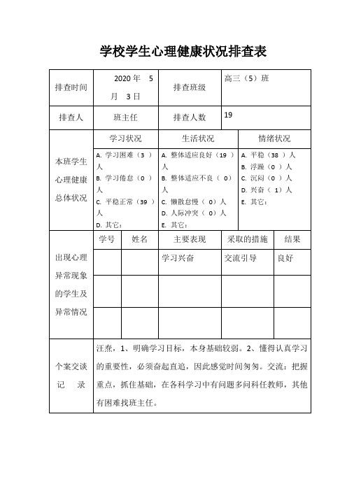 学校学生心理健康状况排查表 排查时间| 2020年 5月 3日|排查班级