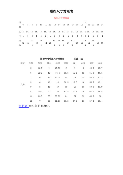 戒指尺寸对照表 指圈|6|7|8|9|10|11|12|13|14|15|16|17|18|19|20|21