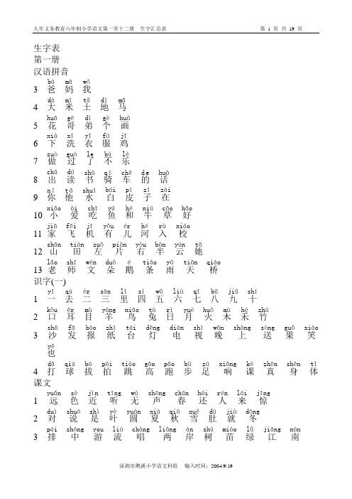 生字表 第一册 汉语拼音 345678910111213识字(一) 1234课文