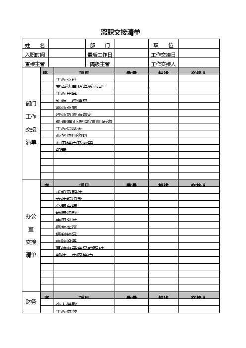 离职交接清单 姓名|部门|职位|入职时间|最后工作日|工作交接日|直接