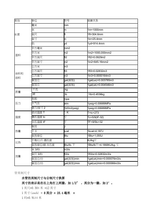 类别|单位|符号|换算关系 长度|毫米|mm|米|m|1m=1000mm 英尺|ft|1