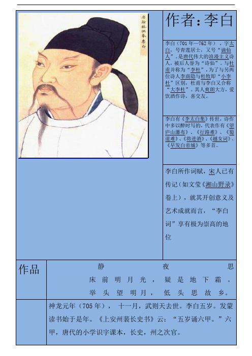 李白简介 - 百度文库