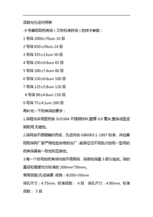 目数与孔径对照表 -9号喜阳阳药典筛(又称标准药筛)的技术参数: 1号筛