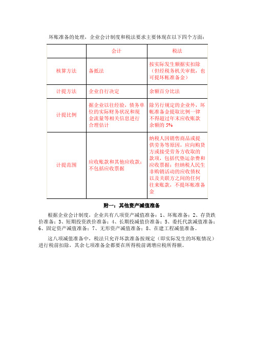 日本语勉强2 百度文库