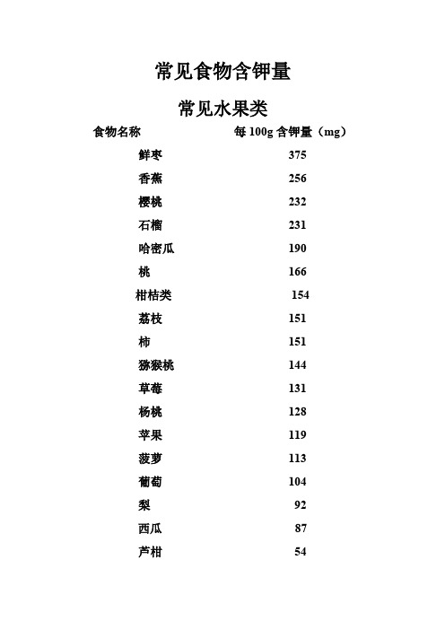 常见食物含钾量 常见水果类 食物名称每100g含钾量(mg) 鲜枣375 香蕉