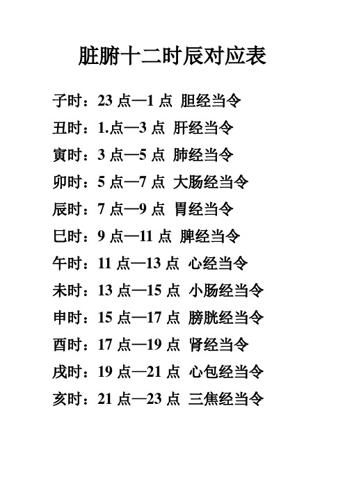 脏腑十二时辰对应表 子时:23点—1点胆经当令 丑时:1.