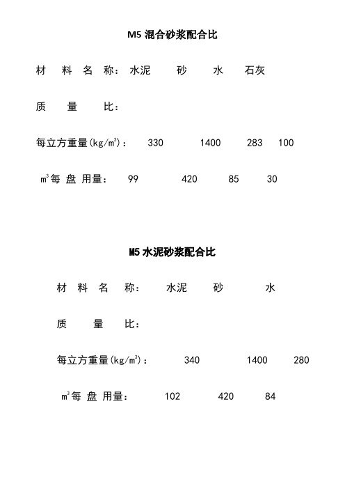 m5砂浆配合比 - 百度文库