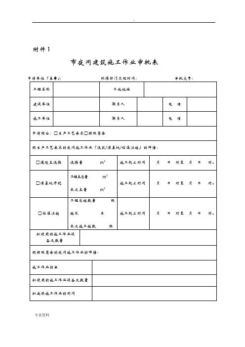 附件1 市夜间建筑施工作业审批表 申请单位(盖章): 环保部门受理时间