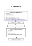 生育津贴报销流程图片