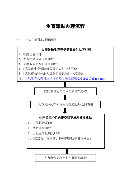 生育津貼辦理流程 一,申辦生育津貼報銷流程 辦理異地生育登記需要