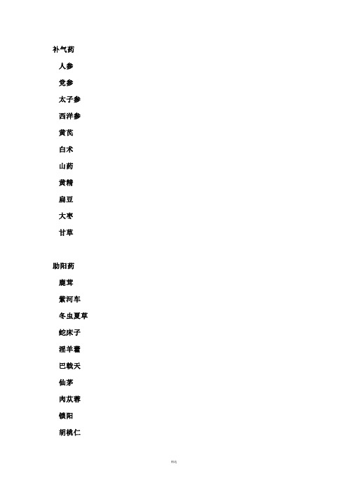 中药名称大全 好听 - 百度文库