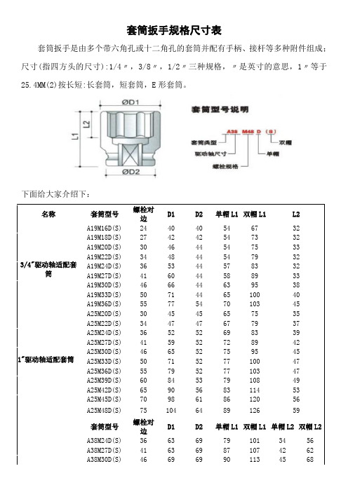套筒扳手规格尺寸表 套筒扳手是由多个带六角孔或十二角孔的套筒并配