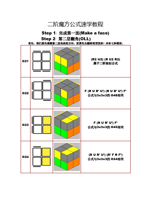 二階魔方公式速學教程 step 1完成第一面(make a face) step 2第二層