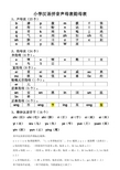 小学汉语拼音声母表韵母表 1,声母表(23个) b