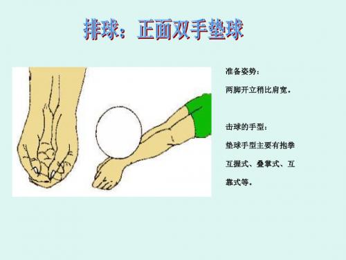 小学排球正面双手垫球 - 百度文库