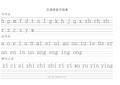 汉语拼音字母表 声母表 b p m f d t n l g k h j q x zh ch sh r z c